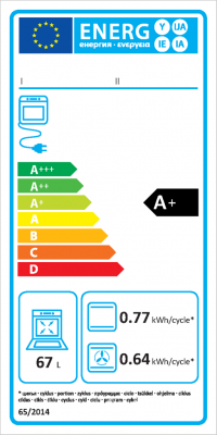 energieetikett_backofen_bild-512×1024