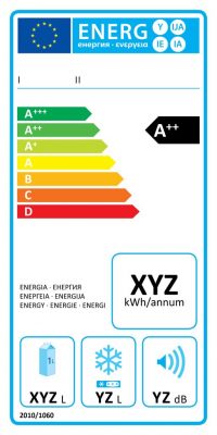 fridge_7classes-512×1024
