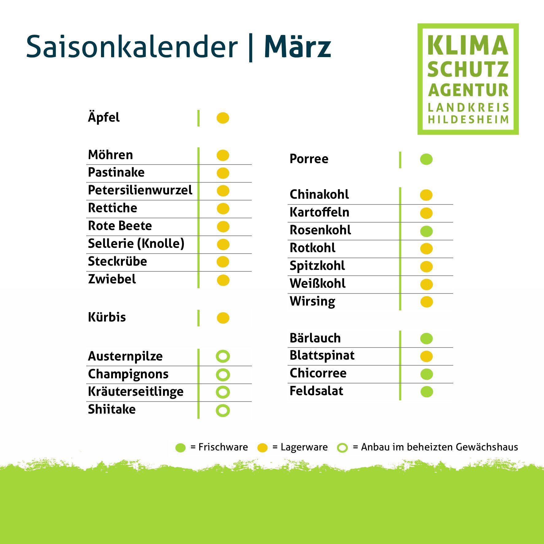Saisonkalender_Maerz Saisonkalender Maerz